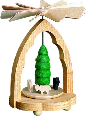 Richard Glässer Wärmespiel, Schäfer Richard Glässer Wärmespiel, Schäfer